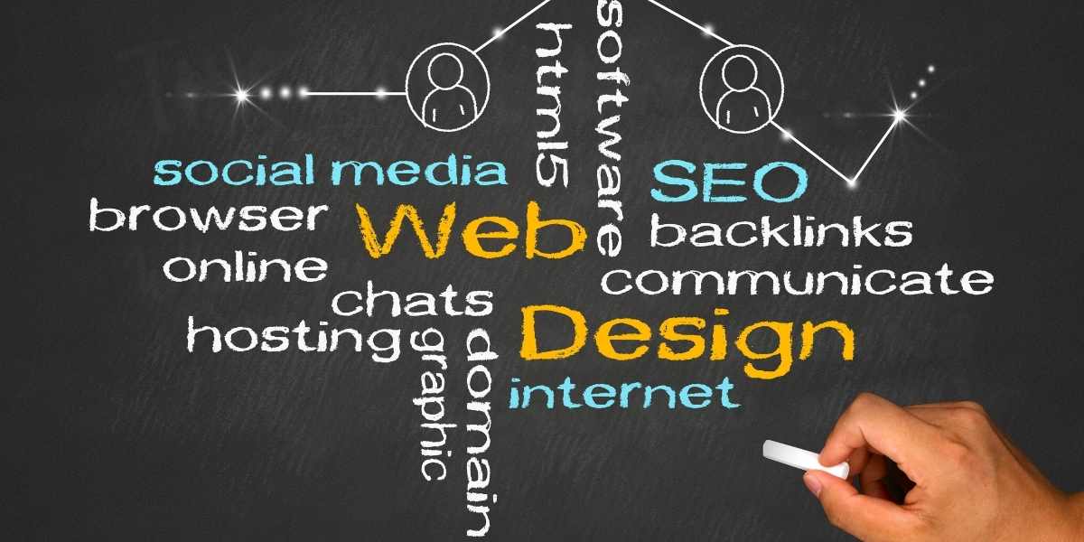 Portlaoise Webdesign